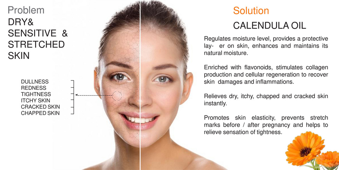 changes in skin after calendula