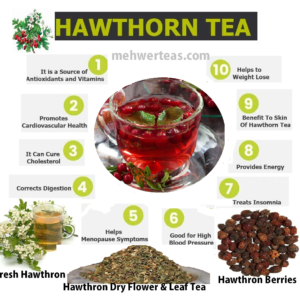 Hawthorn Leaf Tea