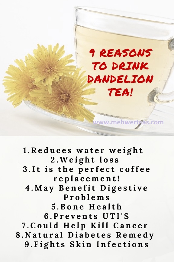 Reasons-to-Drink-Dandelion-Tea Reasons-to-Drink-Dandelion-Tea