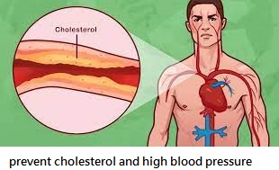 Lower Cholesterol & BP in Body