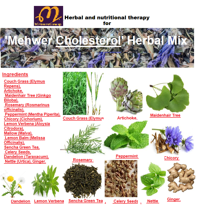 Mehwer Cholesterol Herbal Mix